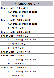 sheet metal nesting shear image