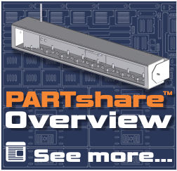 PARTshare Overview
